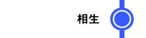 相生はすべてのこだまが停車します。