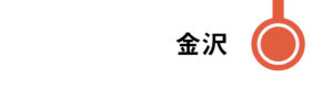 金沢はすべてのはくたかが停車します。