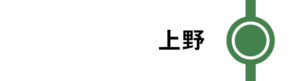 上野はすべてのなすのが停車します。