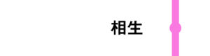 相生はすべてのさくらが通過します。