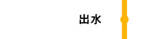 出水はすべてのみずほが通過します。