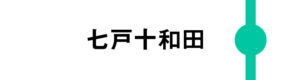 七戸十和田は一部のはやぶさが停車します。